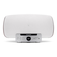 Preview: Marantz Consolette