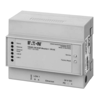 Preview: Eaton CEAG CG-S / IP Router+ 1P. V2