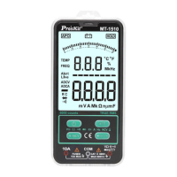 Preview: Pro's Kit MT-1510