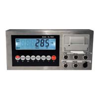 Preview: SellEton Scales SL-7561