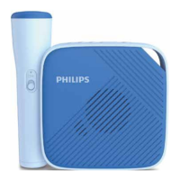 Preview: Philips TAS4405/37
