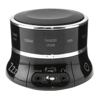 Preview: Tranquil Moments Bedside