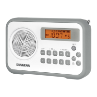 Preview: Sangean PR-D18