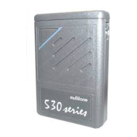 Preview: Multitone RPR 530 SERIES