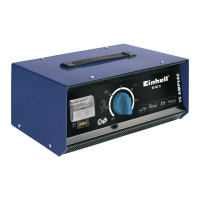 Preview: EINHELL BT-BC 15