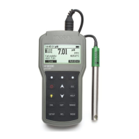Preview: Hanna Instruments HI98190