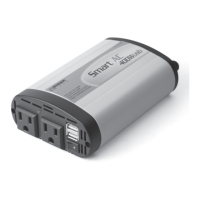 Preview: Wagan 400W
