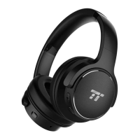 Preview: TaoTronics B047