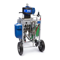 Preview: Graco XP-H Series