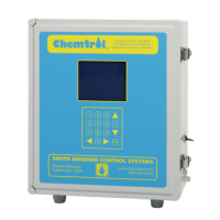 Preview: Chemtrol PC6000