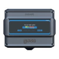 Preview: Geca CTP21