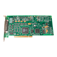 Preview: Data Translation DT300 Series