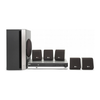 Preview: LG HT362ST