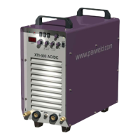 Preview: Parweld XTI-303 AC/DC