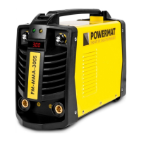 Preview: Powermat PM-MMA-250SP