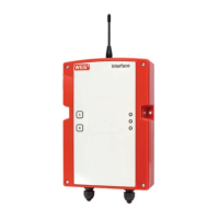 Preview: Ramtech Electronics WES+