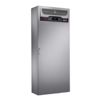 Preview: Rittal VX25 Blue e+