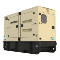 Preview: Doosan G20 SIIIA