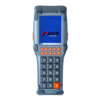 Preview: ACD SE Series