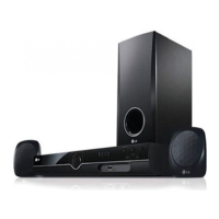 Preview: LG HT155DD