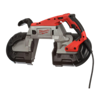 Preview: Milwaukee 6223