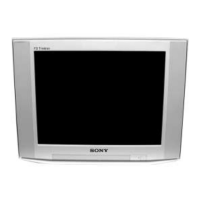 Preview: Sony TRINITRON KV-32HS20