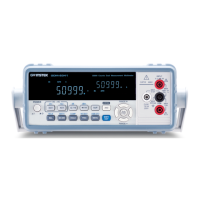 Preview: GW Instek GDM-834X Series