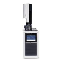 Preview: Agilent Technologies Intuvo 900