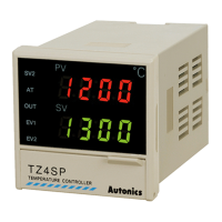Preview: Autonics TNZ Series
