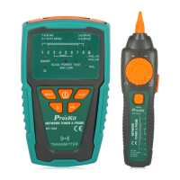 Preview: Pro'sKit MT-7028
