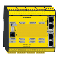 Preview: schmersal PSC1