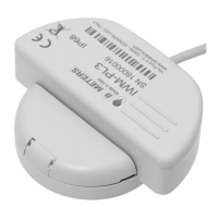 Preview: B meters IWM-PL3