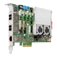 Preview: Goepel G PCIe 6281