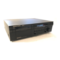 Preview: Harman Kardon TD4400