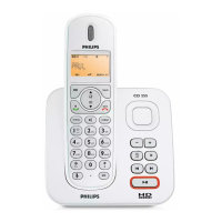 Preview: CD250, CD255, SE250, SE255