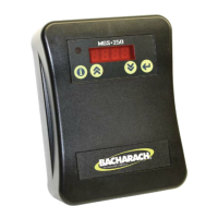 Preview: Bacharach MGS-250