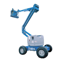 Preview: Genie Z-51/30