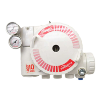 Preview: Flowserve Logix 3200IQ