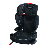 Preview: Graco AFFIX