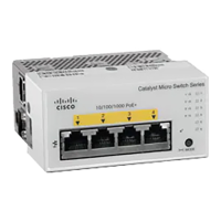 Preview: Cisco Catalyst Micro Series