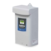 Preview: SUBDRIVE CONNECT Series