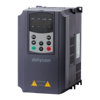 Preview: dolycon CT112 Series