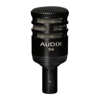Preview: Audix D6