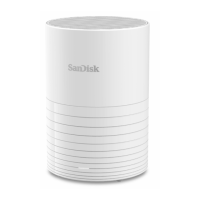 Preview: SanDisk ibi H3C
