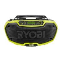 Preview: Ryobi P746ID