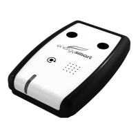 Preview: IRIS Energy Smart ES2H40HD045V