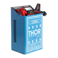Preview: AWELCO THOR 150