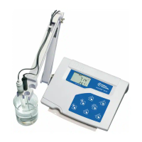 Preview: Fisher Scientific accumet AE150