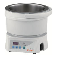 Preview: EYELA SB-1300