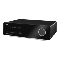 Preview: Harman Kardon HS 2X0/230 Series